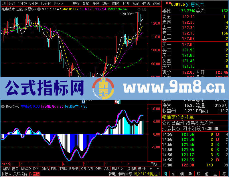 通达信捣底擒牛抄底做波段的好未加密选股指标公式源码