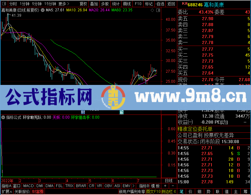 通达信多年珍藏的环宇敢死队未加密选股指标公式源码