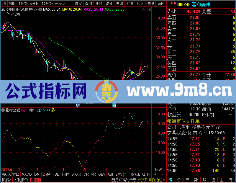 通达信实力个人自用的实力，诚意交换您的精品未加密选股指标公式源码