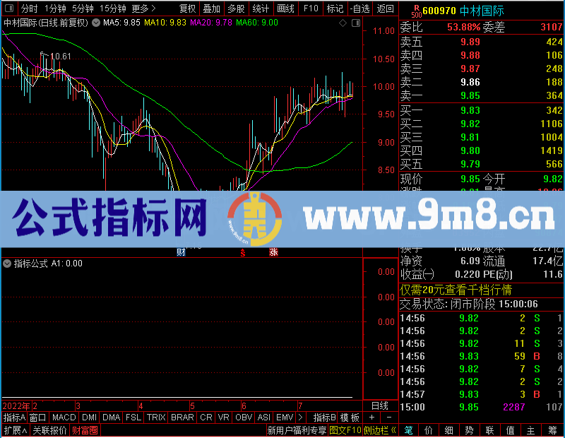 通达信即将突破波段圣器未加密选股指标公式源码