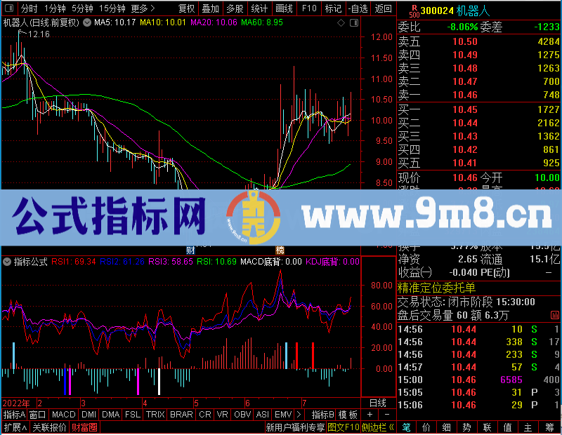 通达信其实轻松抓这样的5倍大牛很轻松未加密选股指标公式源码