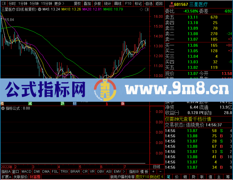 通达信经典短中长蓝黄彩带套装未加密选股指标公式源码