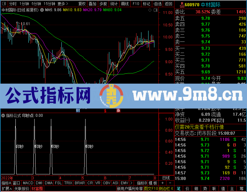 通达信印钞点能买房买车的未加密选股指标公式源码