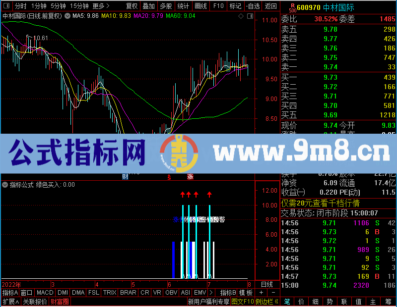 通达信精准短线买入未加密选股指标公式源码