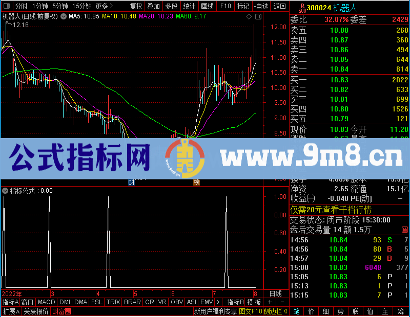 通达信三线金叉未加密选股指标公式源码