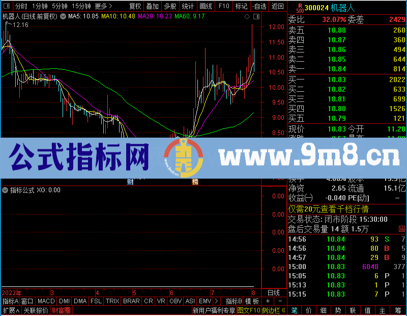 通达信三阳开拉未加密选股指标公式源码