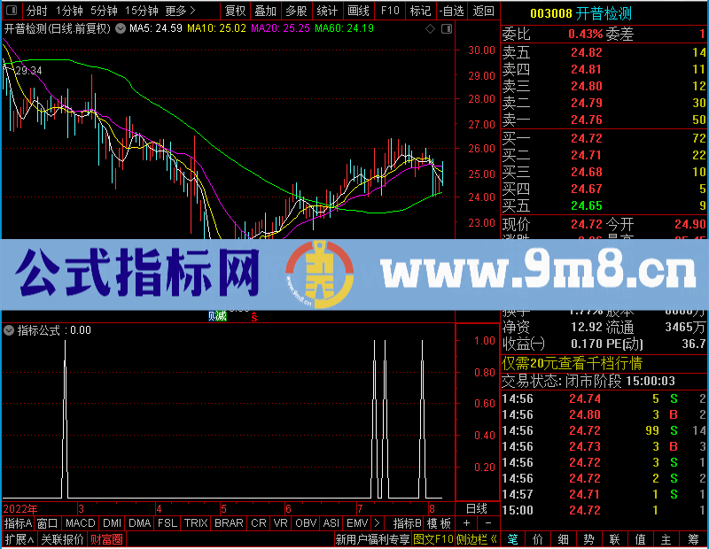 通达信分享一个不错的短线大家试试未加密选股指标公式源码