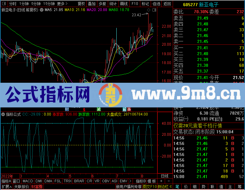 通达信超短武器未加密选股指标公式源码