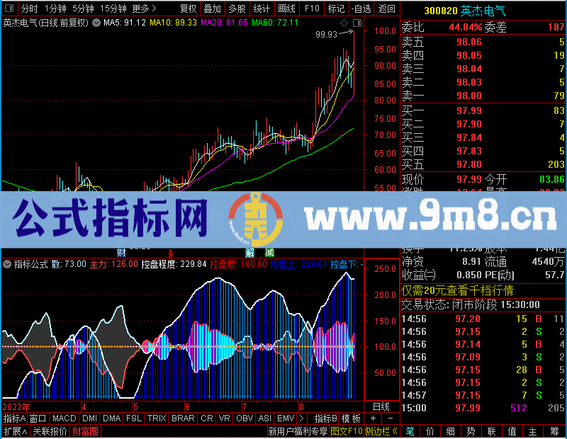 通达信阶段去WINNER化庄家控盘未加密选股指标公式源码