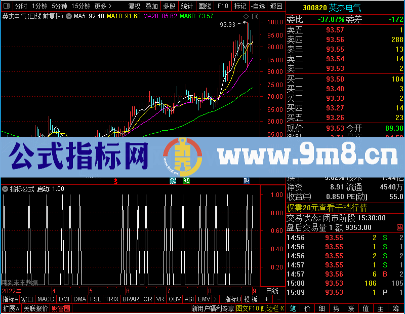 通达信短线挺牛的未加密选股指标公式源码