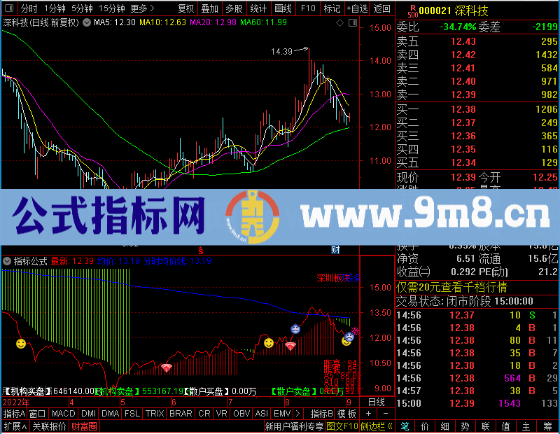 通达信分时主图T＋0专用未加密选股指标公式源码