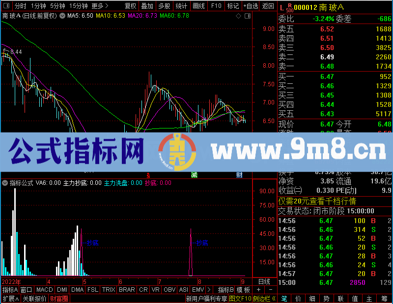 通达信主力抄底未加密选股指标公式源码