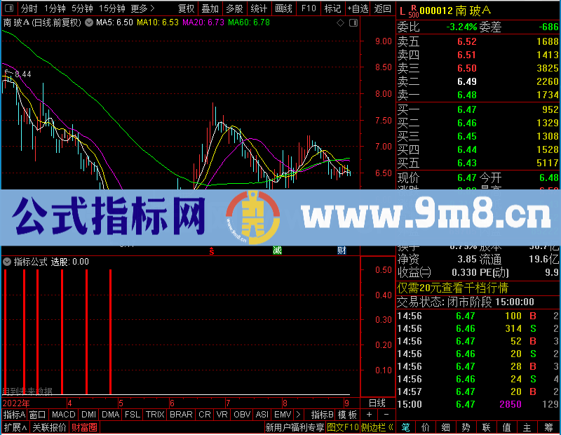 通达信明天会涨停——优化超级准确信号少操作性强未加密选股指标公式源码