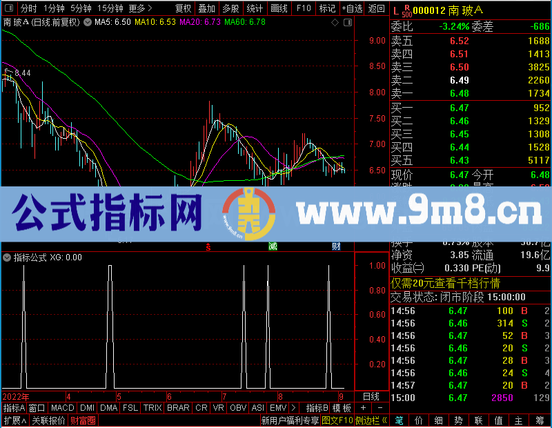 通达信高手抄底准确率90%未加密选股指标公式源码