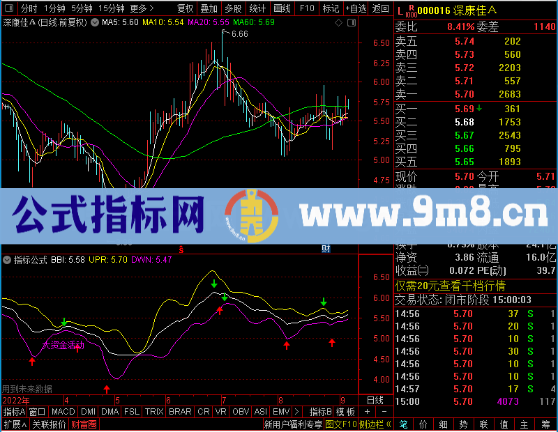 通达信捕获牛股未加密选股指标公式源码