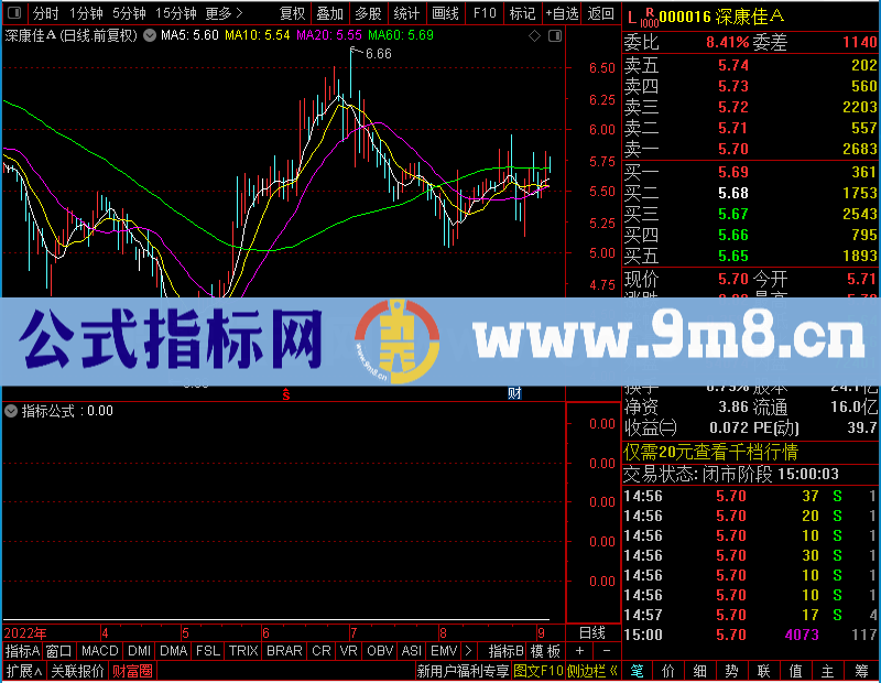 通达信超级实战未加密选股指标公式源码