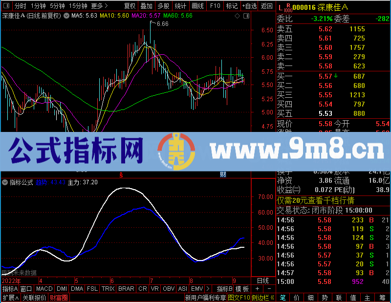 通达信白金趋势未加密选股指标公式源码