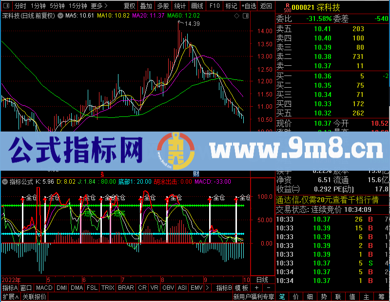 通达信全仓买.tne未加密选股指标公式源码