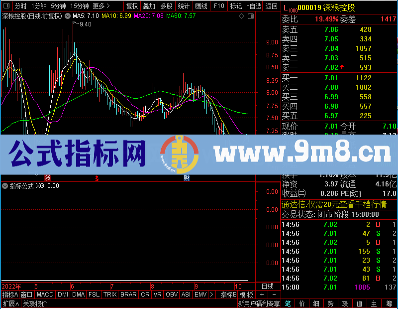 通达信银底金山角幅图未加密选股指标公式源码