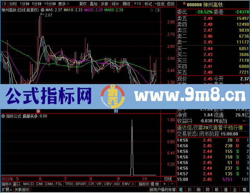 通达信立即出手，赢在果断，成功率在90%未加密选股指标公式源码