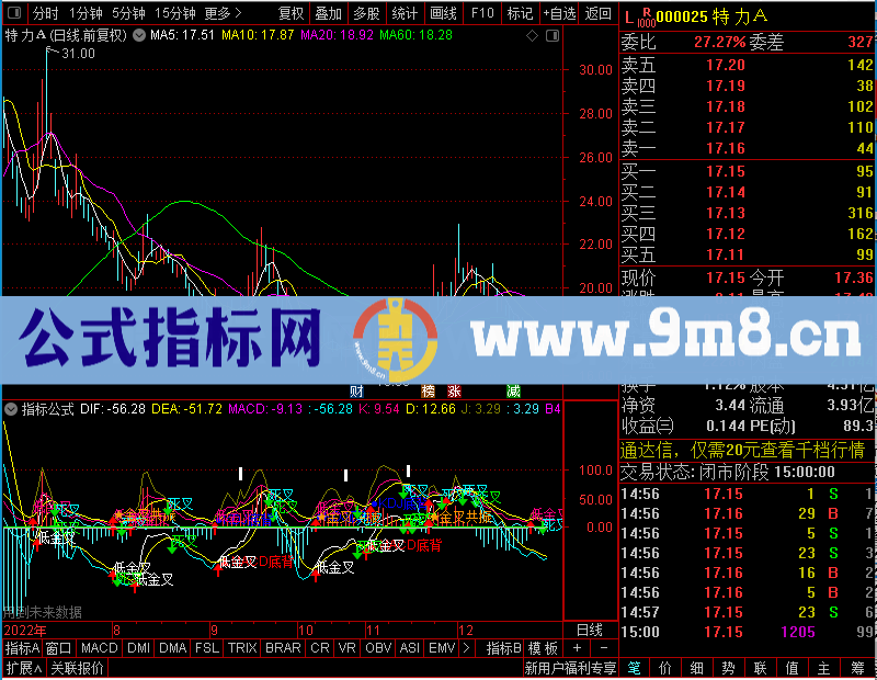 通达信MACD+KDJ金叉共振未加密选股指标公式源码