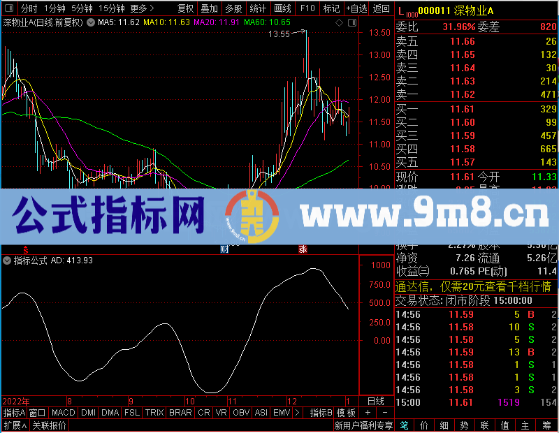 通达信DMI大趋势幅图未加密选股指标公式源码