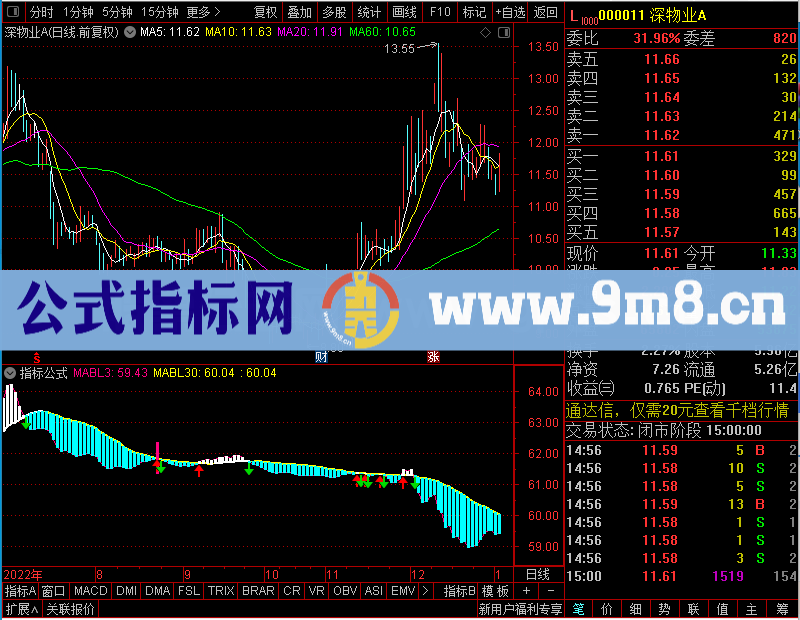 通达信解密主力大资金秘诀幅图无未来未加密选股指标公式源码