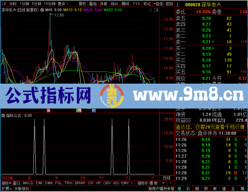 通达信买了就有涨停的和预警无未来未加密选股指标公式源码