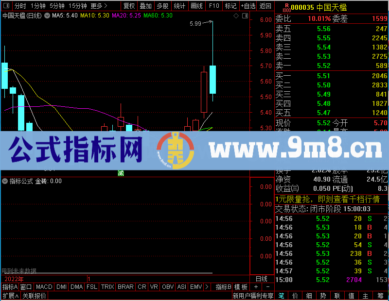 通达信《金砖》贴图准确无未来预警未加密选股指标公式源码