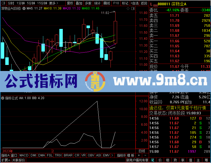 通达信行情启动试用未加密选股指标公式源码