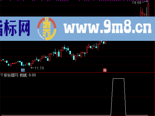 涨停13日找钱选股公式