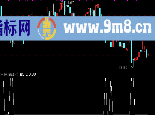 筹码收集选股公式