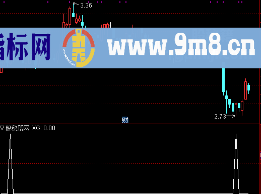 RSI新用选股公式