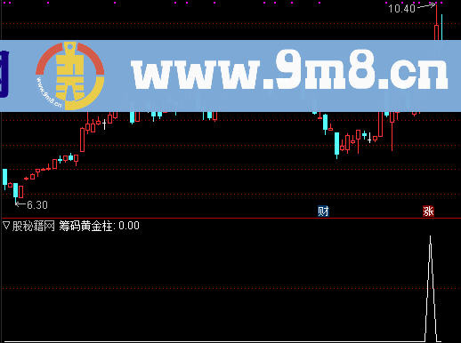 筹峰黄金柱选股公式