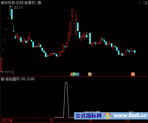 OBV黄线30度选股公式