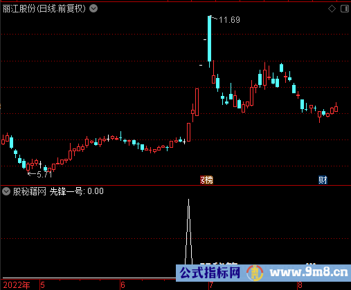 先锋一号选股公式