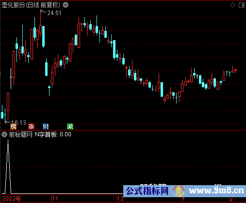 N字首板选股公式