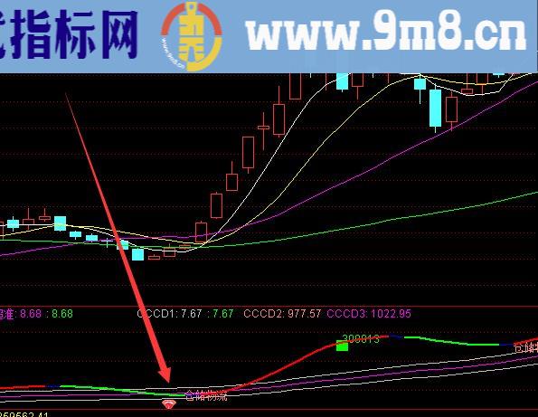 不错的爆点大涨精准短线选股公式