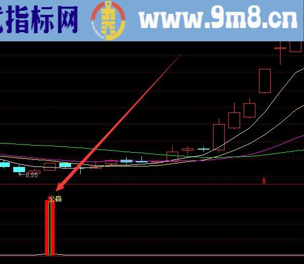 通达信最新手机版指标