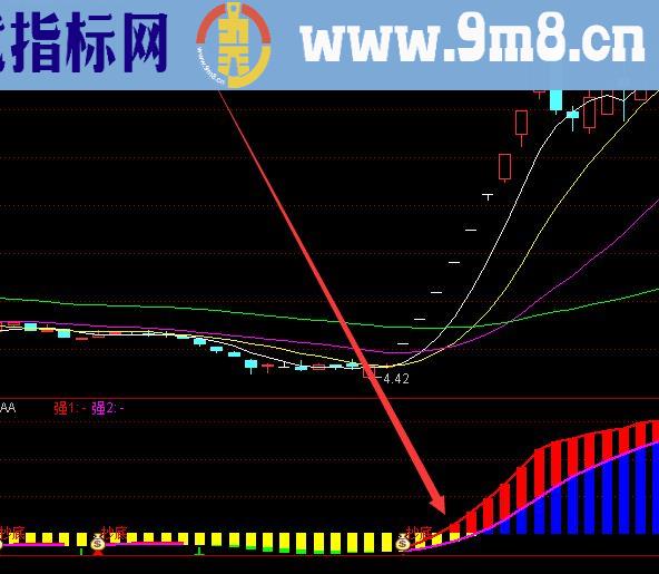 用起来不错股票最准确的DEA