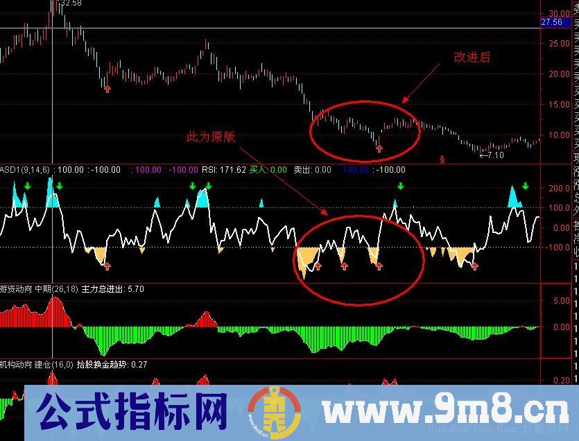 拾股换金－－-bs！准确率90%以上！