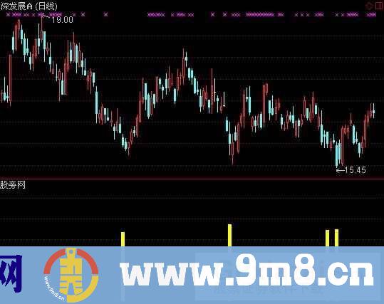 通达信大底主买指标公式