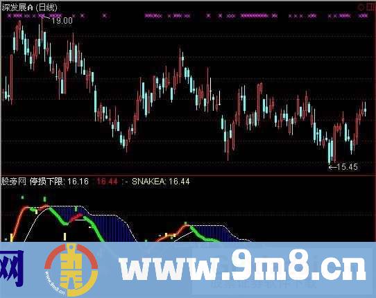 通达信停损下限指标公式