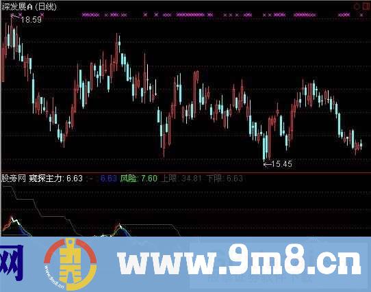 通达信即时进出指标公式