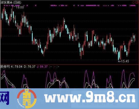 通达信飞翔KDJ指标公式