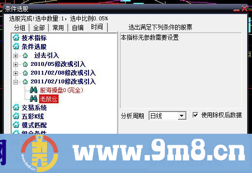 大智慧-老鼠仓选股公式（选股公式 九毛八公式指标网 心得）