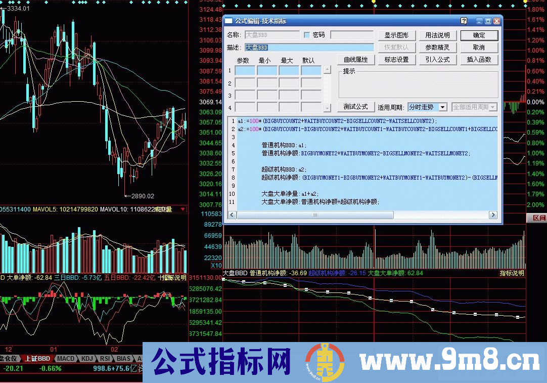 普通BBD和超级BBD合并的公式 附带使用说明