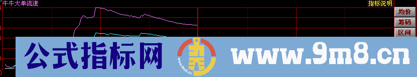 牛牛大单流速 牛牛中单流速