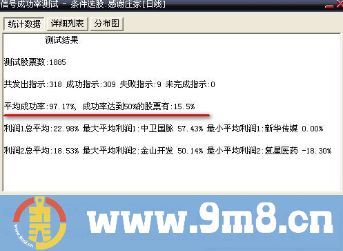 感谢庄家（成功率高达97.17%，无未来源码 ）