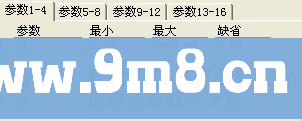 红色均线——（一旦拥有，决胜千里，主图、源码，无未来，dzh、tdx版）